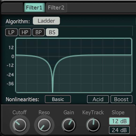 Bandpass and Notch Filters